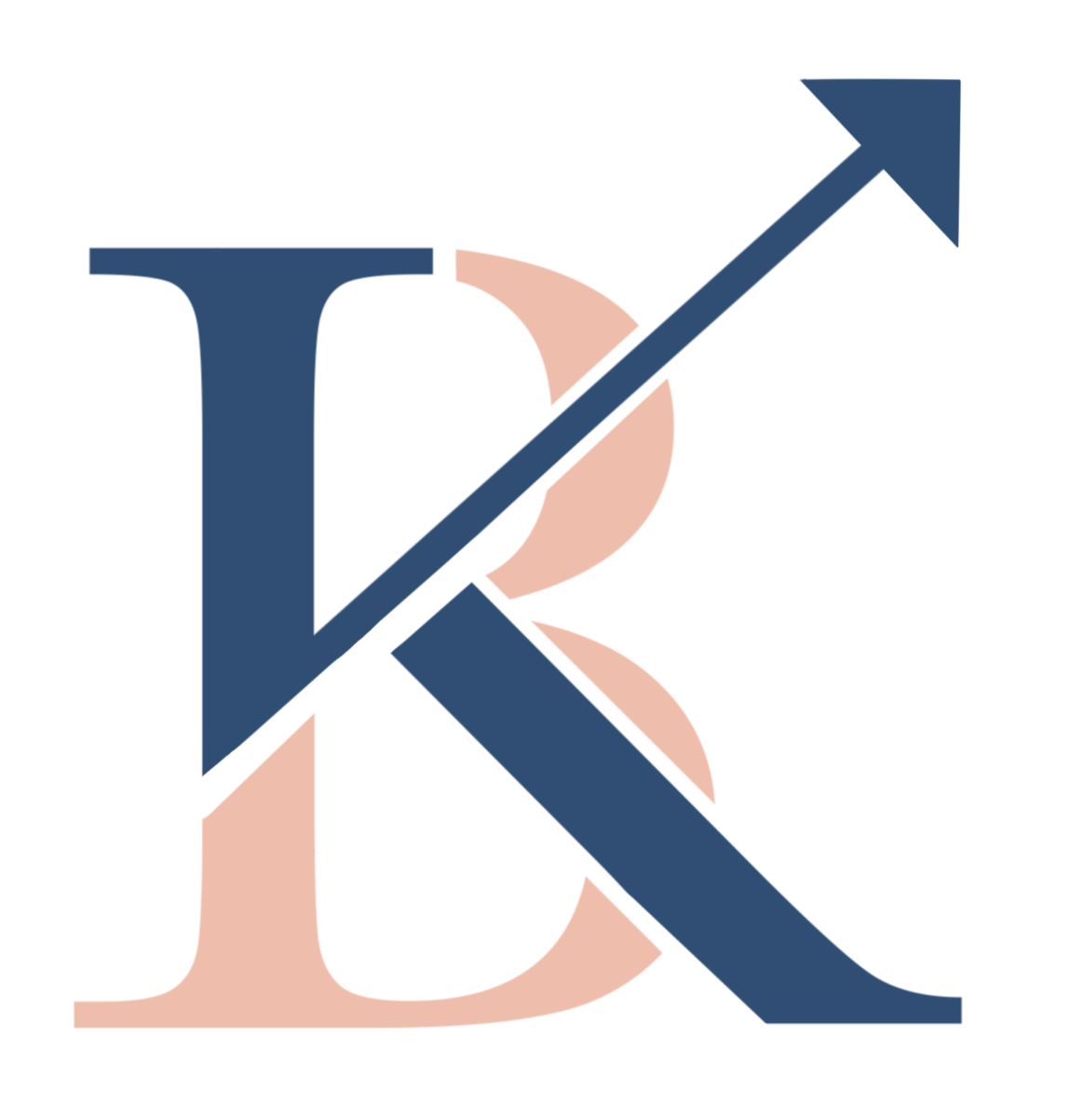 Business Klarity